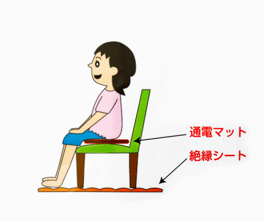 【ご自宅のイスをご使用の場合】